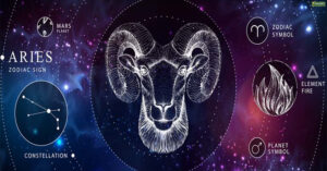 Aries Zodiac Sign: Relationships, Traits, and Behaviour